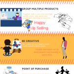 artistic displays infographic