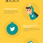 employee engagement infographic