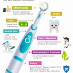 electric toothbrush infographic