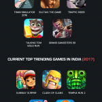 mobile gaming in india