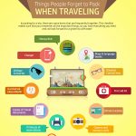 trip packing infographic
