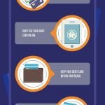 debit card fraud infographic