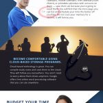 Nurse Practitioner program infographic