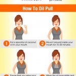 coconut oil pulling infographic