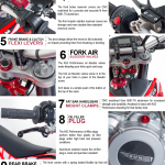 enduro bike parts infographic