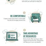 time management infographic