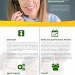 call center jobs infographic