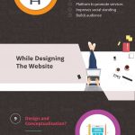 building a website infographic
