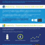 best apps for business owners infographic