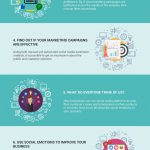 social media sentiment analysis infographic