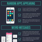 hidden spyware infographic