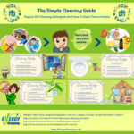 diy cleaning recipes