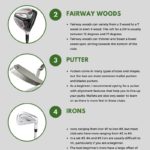 buying guide for beginning golfers infographic