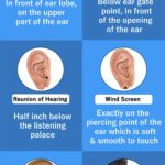 acupressure treatment for ear infections infographic
