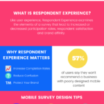 respondent experience infographic